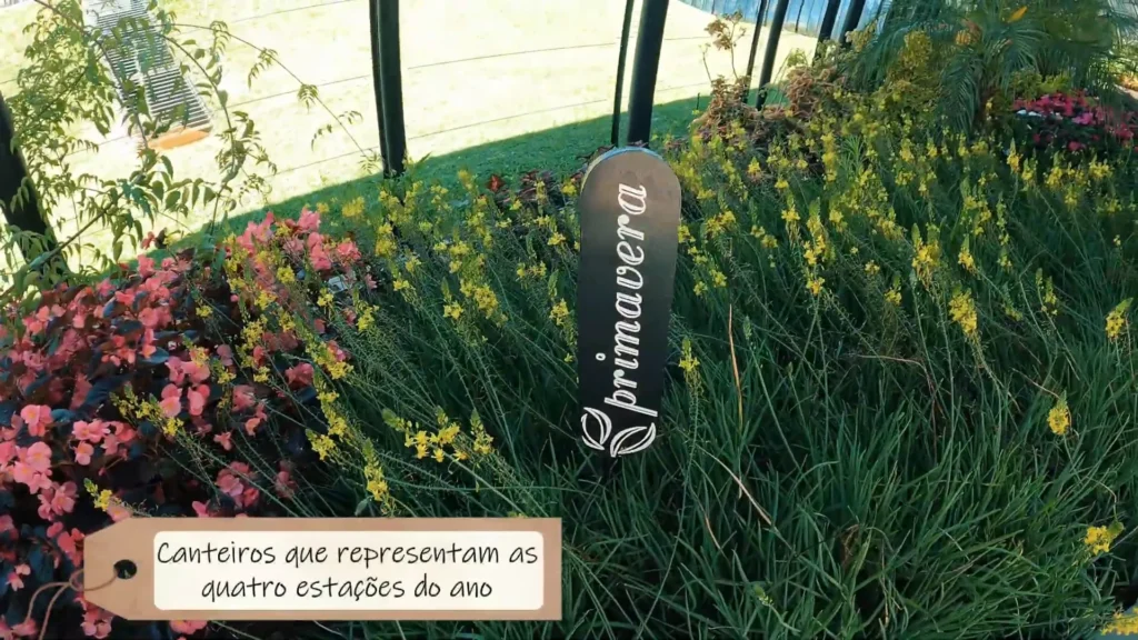Galeria das Quatro Estações no Jardim Botânico O que fazer em Curitiba